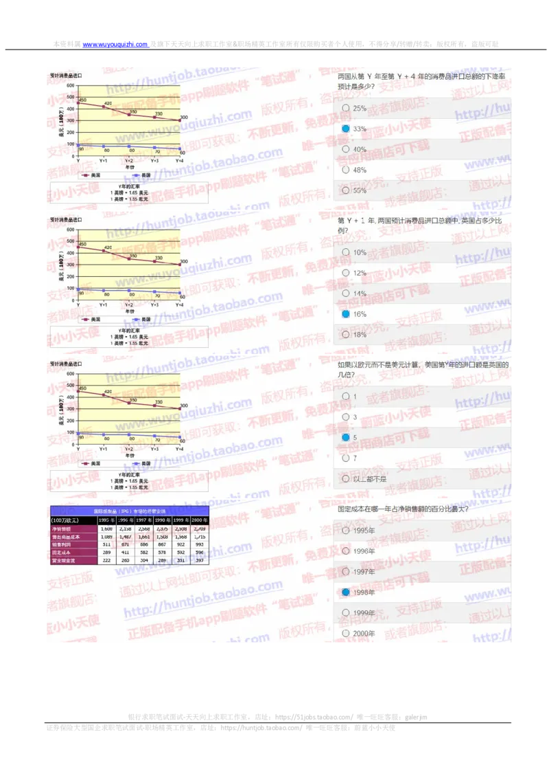 花旗银行2019招聘1101在线测试真题及答案_2025春招题库汇总_外资银行题库_23花旗_2019年历次OT真题及答案
