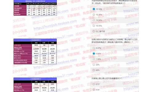 花旗银行2019招聘1101在线测试真题及答案_2025春招题库汇总_外资银行题库_23花旗_2019年历次OT真题及答案