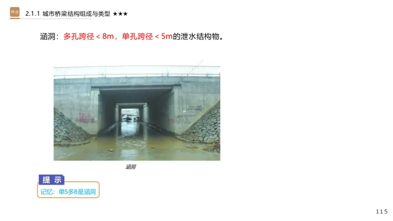 01.2025王欢-选择速成-市政实务1_2026年一级建造师_2026年一建市政_2025年一建市政SVIP_02-基础精讲✿高端面授✿深度强化_29-市政《选择速成直播》王欢HX_讲义