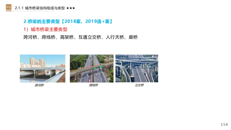 01.2025王欢-选择速成-市政实务1_2026年一级建造师_2026年一建市政_2025年一建市政SVIP_02-基础精讲✿高端面授✿深度强化_29-市政《选择速成直播》王欢HX_讲义