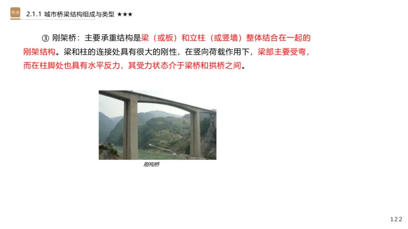 01.2025王欢-选择速成-市政实务1_2026年一级建造师_2026年一建市政_2025年一建市政SVIP_02-基础精讲✿高端面授✿深度强化_29-市政《选择速成直播》王欢HX_讲义