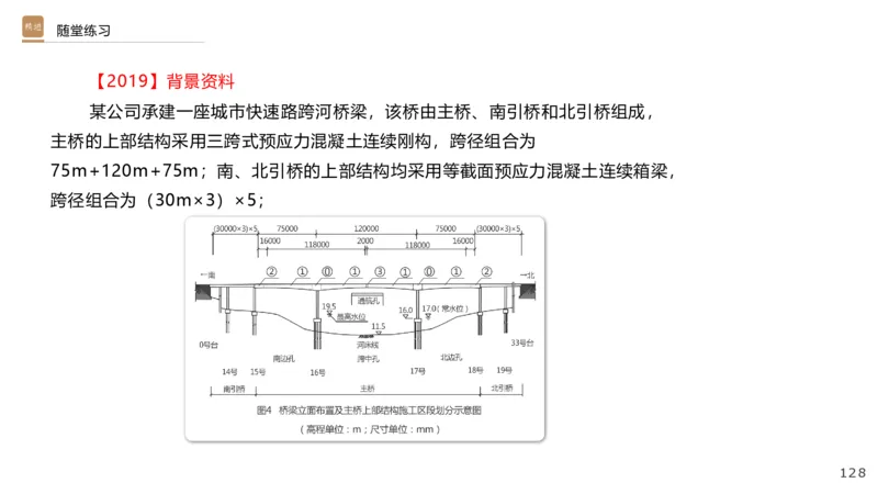01.2025王欢-选择速成-市政实务1_2026年一级建造师_2026年一建市政_2025年一建市政SVIP_02-基础精讲✿高端面授✿深度强化_29-市政《选择速成直播》王欢HX_讲义