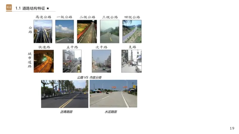 01.2025王欢-选择速成-市政实务1_2026年一级建造师_2026年一建市政_2025年一建市政SVIP_02-基础精讲✿高端面授✿深度强化_29-市政《选择速成直播》王欢HX_讲义