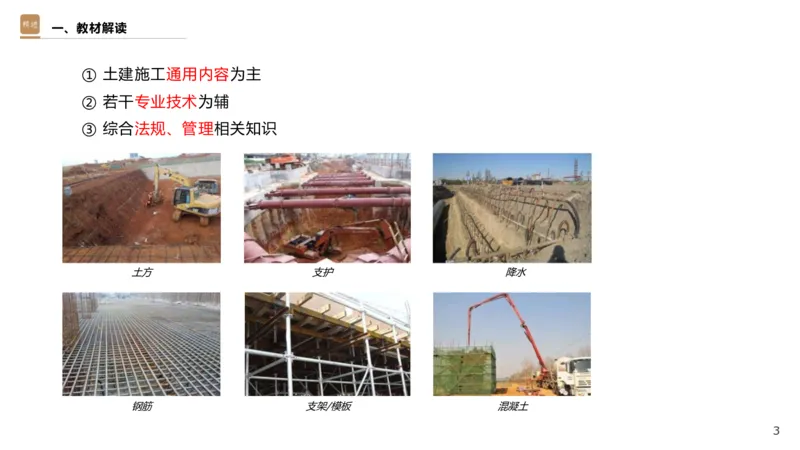 01.2025王欢-选择速成-市政实务1_2026年一级建造师_2026年一建市政_2025年一建市政SVIP_02-基础精讲✿高端面授✿深度强化_29-市政《选择速成直播》王欢HX_讲义