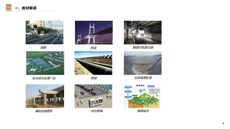 01.2025王欢-选择速成-市政实务1_2026年一级建造师_2026年一建市政_2025年一建市政SVIP_02-基础精讲✿高端面授✿深度强化_29-市政《选择速成直播》王欢HX_讲义