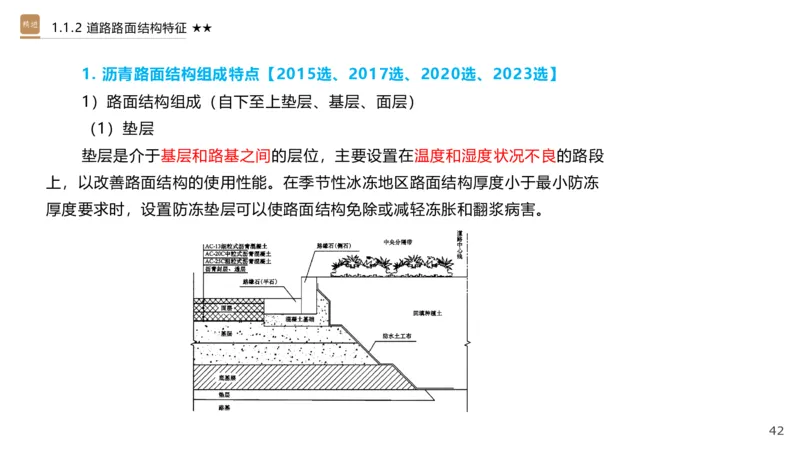 01.2025王欢-选择速成-市政实务1_2026年一级建造师_2026年一建市政_2025年一建市政SVIP_02-基础精讲✿高端面授✿深度强化_29-市政《选择速成直播》王欢HX_讲义