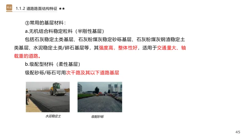 01.2025王欢-选择速成-市政实务1_2026年一级建造师_2026年一建市政_2025年一建市政SVIP_02-基础精讲✿高端面授✿深度强化_29-市政《选择速成直播》王欢HX_讲义