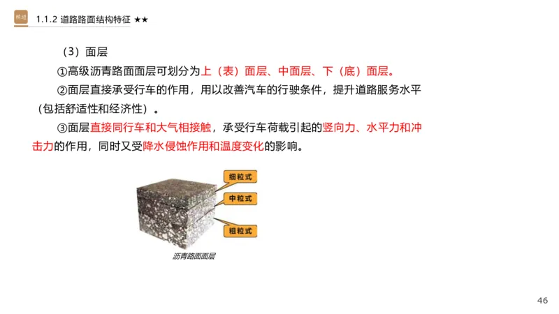 01.2025王欢-选择速成-市政实务1_2026年一级建造师_2026年一建市政_2025年一建市政SVIP_02-基础精讲✿高端面授✿深度强化_29-市政《选择速成直播》王欢HX_讲义