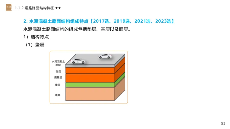 01.2025王欢-选择速成-市政实务1_2026年一级建造师_2026年一建市政_2025年一建市政SVIP_02-基础精讲✿高端面授✿深度强化_29-市政《选择速成直播》王欢HX_讲义
