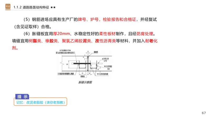01.2025王欢-选择速成-市政实务1_2026年一级建造师_2026年一建市政_2025年一建市政SVIP_02-基础精讲✿高端面授✿深度强化_29-市政《选择速成直播》王欢HX_讲义