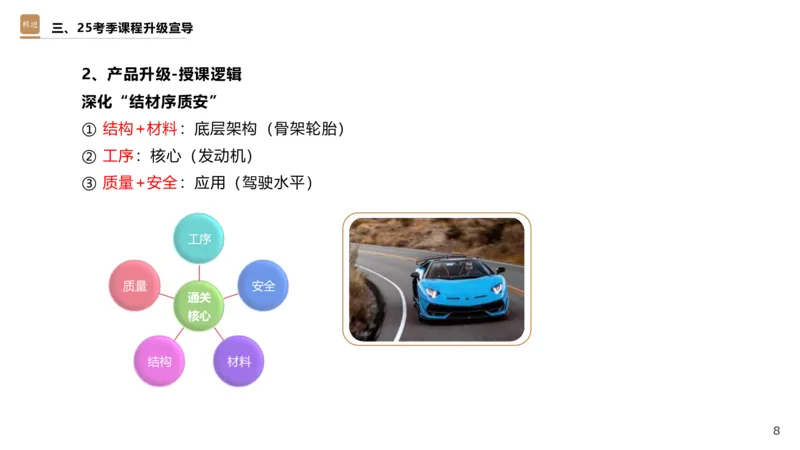 01.2025王欢-选择速成-市政实务1_2026年一级建造师_2026年一建市政_2025年一建市政SVIP_02-基础精讲✿高端面授✿深度强化_29-市政《选择速成直播》王欢HX_讲义
