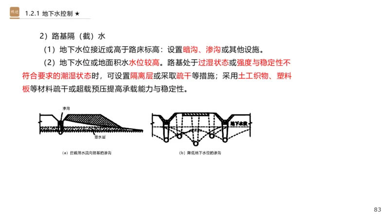 01.2025王欢-选择速成-市政实务1_2026年一级建造师_2026年一建市政_2025年一建市政SVIP_02-基础精讲✿高端面授✿深度强化_29-市政《选择速成直播》王欢HX_讲义