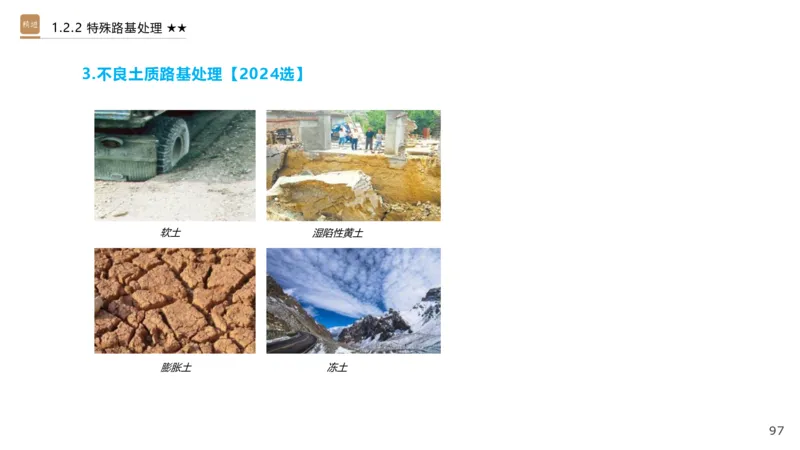 01.2025王欢-选择速成-市政实务1_2026年一级建造师_2026年一建市政_2025年一建市政SVIP_02-基础精讲✿高端面授✿深度强化_29-市政《选择速成直播》王欢HX_讲义