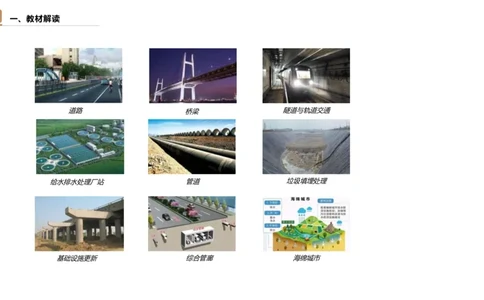 01.2025王欢-选择速成-市政实务1_2026年一级建造师_2026年一建市政_2025年一建市政SVIP_02-基础精讲✿高端面授✿深度强化_29-市政《选择速成直播》王欢HX_讲义
