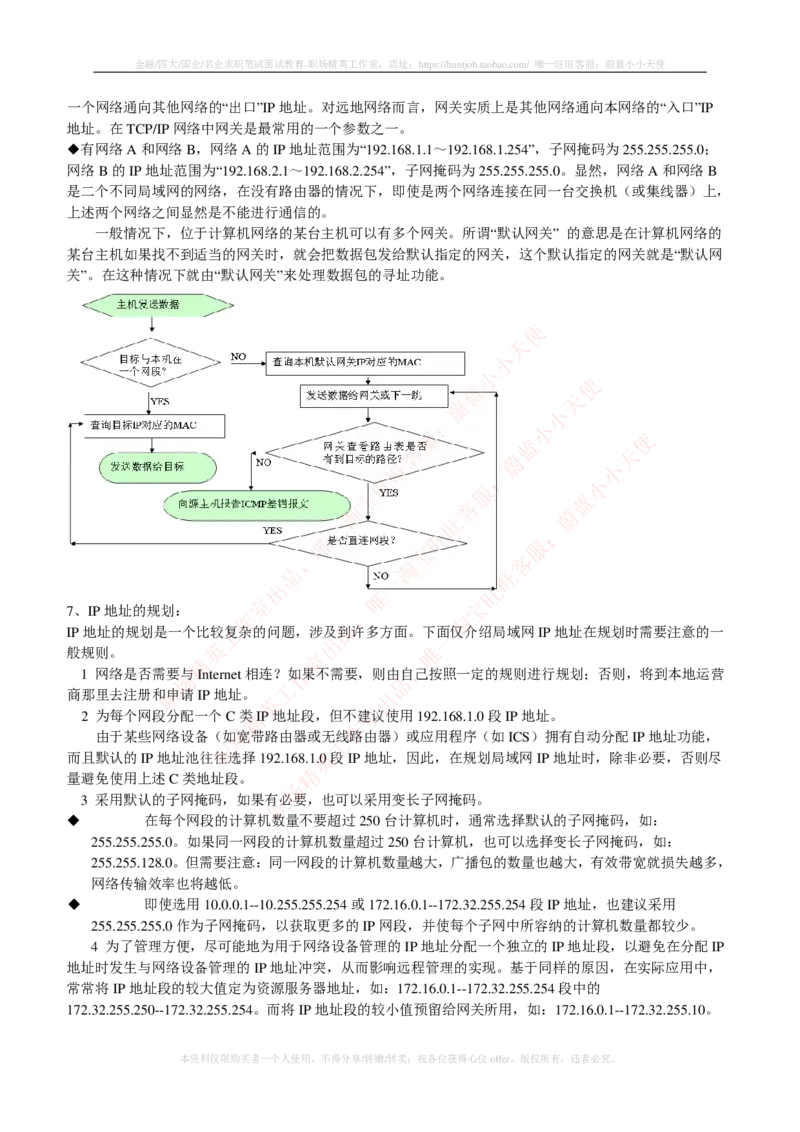 通信类-计算机网络重要知识点_2025春招题库汇总_国企题库_中国烟草_3Yancao笔试专业完整知识点（仅需看本专业）_3.14通信类