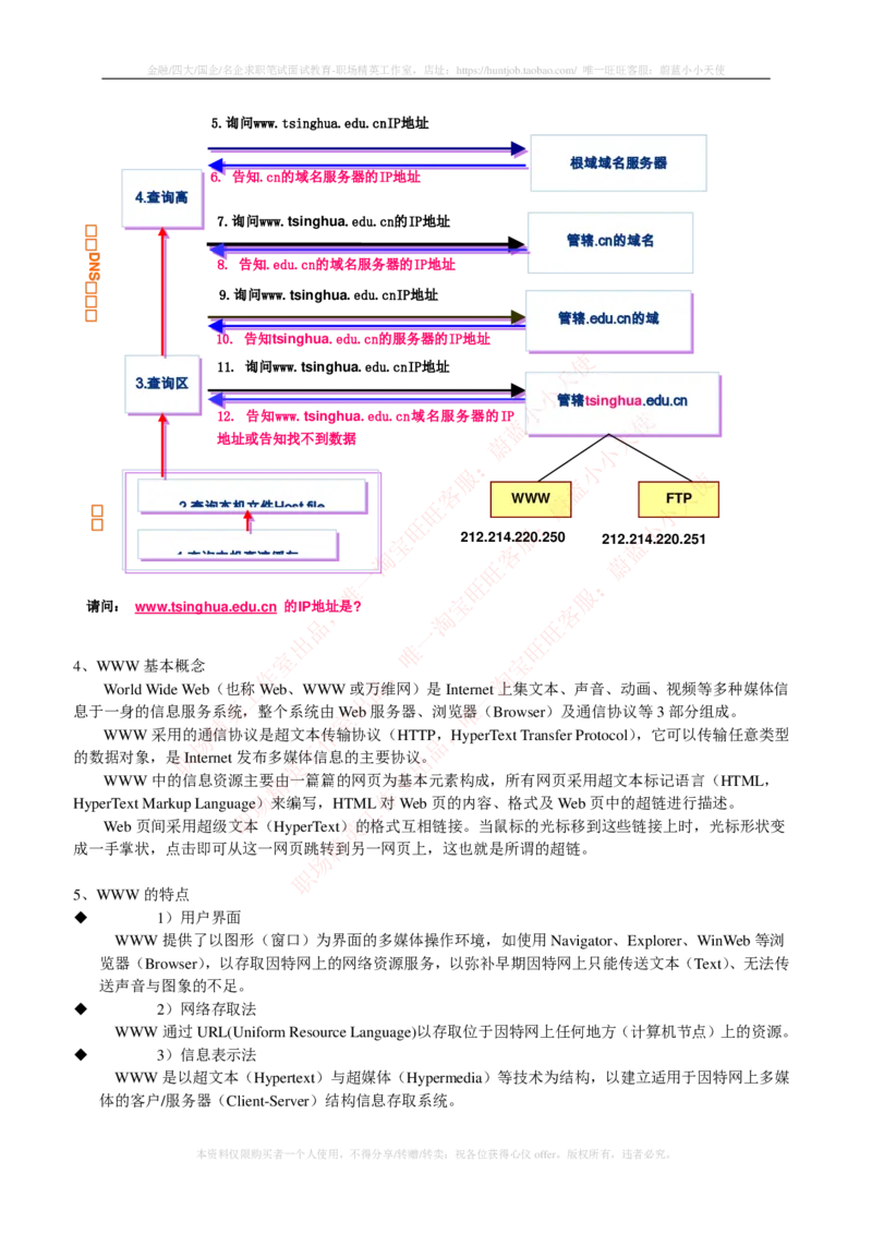 通信类-计算机网络重要知识点_2025春招题库汇总_国企题库_中国烟草_3Yancao笔试专业完整知识点（仅需看本专业）_3.14通信类