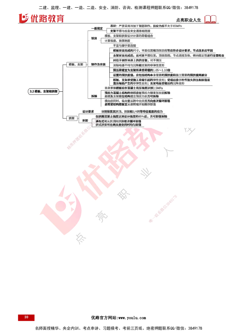 25年一建《公路实务》精讲第3章（43-47节）讲义打印版_2026年一级建造师_2026年一建公路_2025年一建公路SVIP_02-基础精讲✿高端面授✿深度强化_21-公路《教材精讲班》邓老师YL