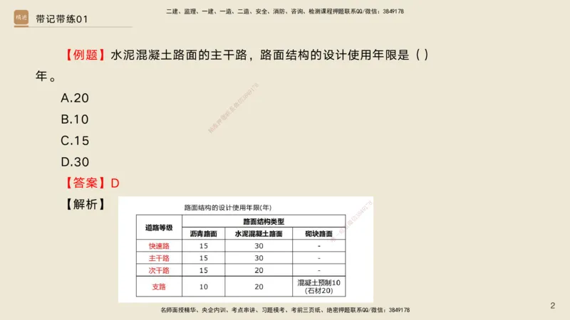 01.2025宋立阳-选择速成-市政实务1（带练）_2026年一级建造师_2026年一建市政_2026年一建市政SVIP_2026一建市政SVIP_03-习题精析✿实战特训✿模考通关_讲义