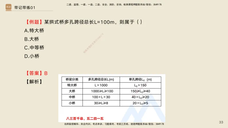 01.2025宋立阳-选择速成-市政实务1（带练）_2026年一级建造师_2026年一建市政_2026年一建市政SVIP_2026一建市政SVIP_03-习题精析✿实战特训✿模考通关_讲义