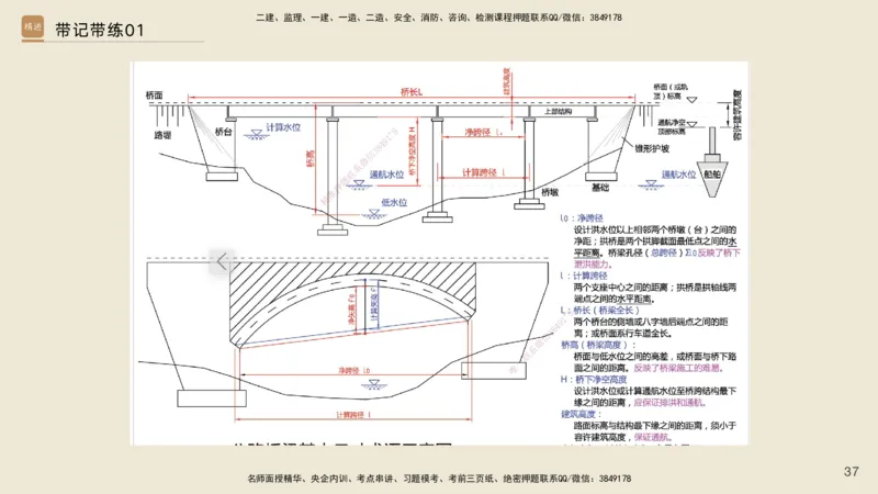 01.2025宋立阳-选择速成-市政实务1（带练）_2026年一级建造师_2026年一建市政_2026年一建市政SVIP_2026一建市政SVIP_03-习题精析✿实战特训✿模考通关_讲义