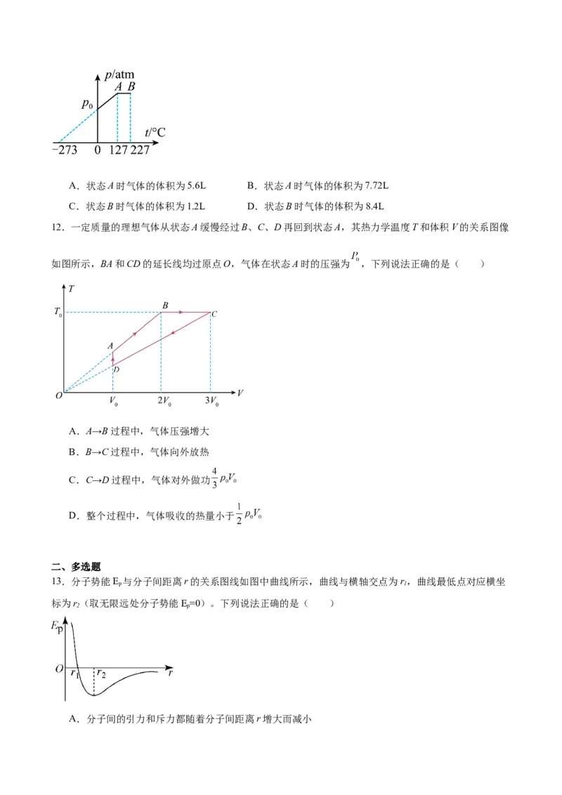 专题08热学中的图像（原卷版）_2025高中物理模型方法技巧高三复习专题练习讲义_高考物理图像与方法