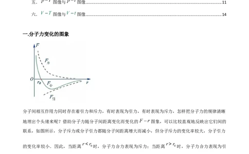 专题08热学中的图像（原卷版）_2025高中物理模型方法技巧高三复习专题练习讲义_高考物理图像与方法