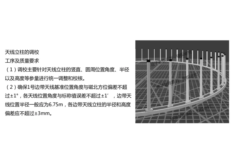 030（全向信标的安装）-黑白_2026年一级建造师_2026年一建民航_2025年一建民航SVIP_02-基础精讲✿高端面授✿深度强化_05-民航《教材精讲班》柚子SMR推荐_黑白