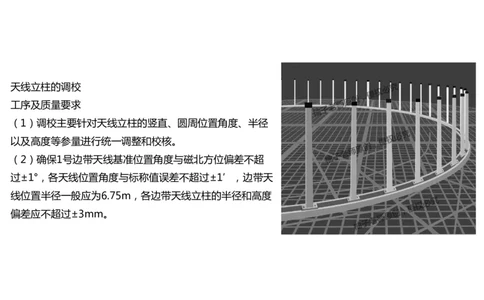 030（全向信标的安装）-黑白_2026年一级建造师_2026年一建民航_2025年一建民航SVIP_02-基础精讲✿高端面授✿深度强化_05-民航《教材精讲班》柚子SMR推荐_黑白