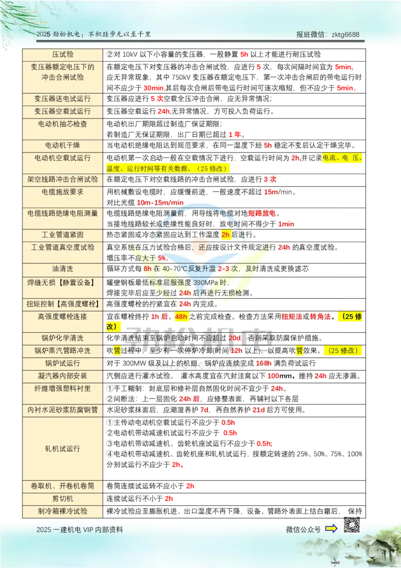 01-2025一建劲松机电时间数据_2026年一级建造师_2026年一建机电_2025年一建机电SVIP_02-基础精讲✿高端面授✿深度强化_30-机电《全系VIP班》劲松SMR_作业_答案