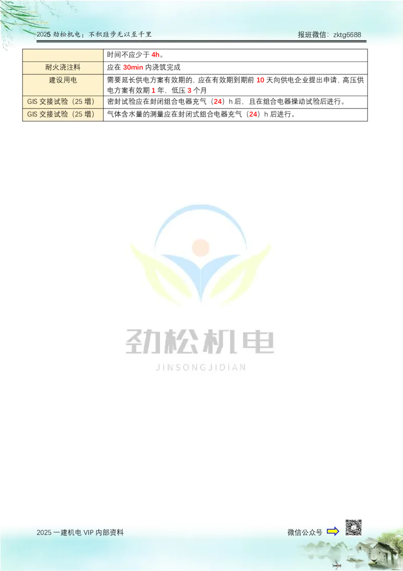 01-2025一建劲松机电时间数据_2026年一级建造师_2026年一建机电_2025年一建机电SVIP_02-基础精讲✿高端面授✿深度强化_30-机电《全系VIP班》劲松SMR_作业_答案