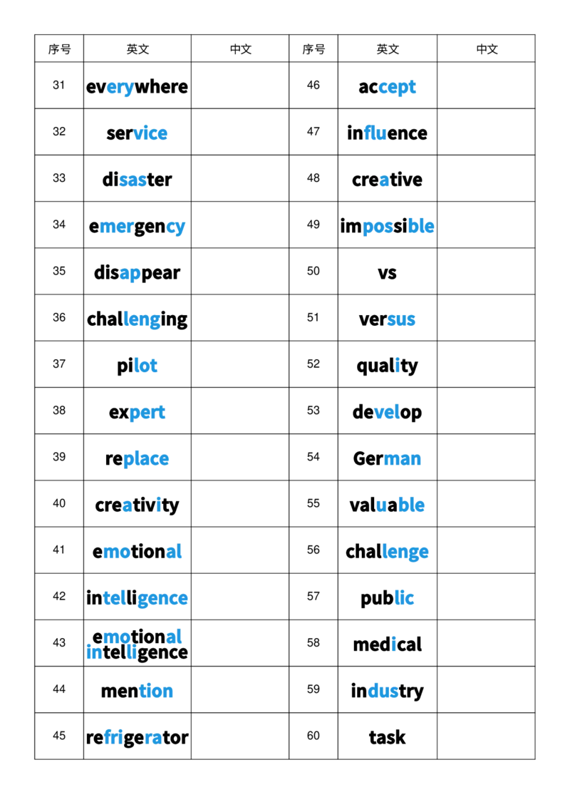 2025秋人教版八年级上册英语U7英译中单词默写_初中英语新版_最新人教版英语八年级上册_新版_初中英语8上新更新第三套可选择_10单词默写+字帖_单词表