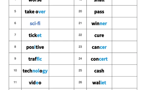 2025秋人教版八年级上册英语U7英译中单词默写_初中英语新版_最新人教版英语八年级上册_新版_初中英语8上新更新第三套可选择_10单词默写+字帖_单词表