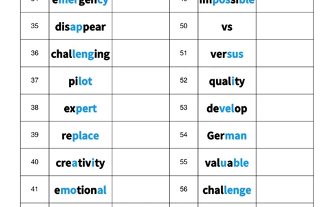 2025秋人教版八年级上册英语U7英译中单词默写_初中英语新版_最新人教版英语八年级上册_新版_初中英语8上新更新第三套可选择_10单词默写+字帖_单词表