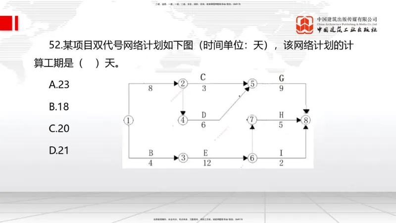 2025一建《管理》考前小灶直播课卷二（上）_2026年一级建造师_2026年一建管理_2025年一建管理SVIP_04-冲刺串讲✿考点强化✿小灶集训_48-管理《考前小灶直播》鲁力JGS_讲义