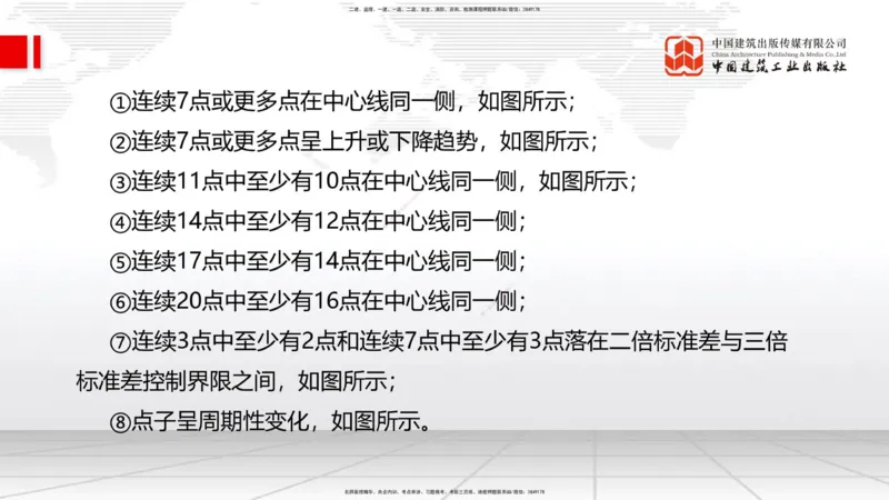2025一建《管理》考前小灶直播课卷二（上）_2026年一级建造师_2026年一建管理_2025年一建管理SVIP_04-冲刺串讲✿考点强化✿小灶集训_48-管理《考前小灶直播》鲁力JGS_讲义