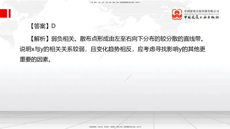 2025一建《管理》考前小灶直播课卷二（上）_2026年一级建造师_2026年一建管理_2025年一建管理SVIP_04-冲刺串讲✿考点强化✿小灶集训_48-管理《考前小灶直播》鲁力JGS_讲义