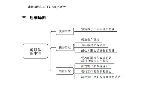 课件37.中国农业银行结构化面试真题解析03_2025春招题库汇总_十大行测题库_2023年十大热门题库更新中_09、易考汇总_银行面试_半结构化_4.真题汇总_半结构化面试真题实战（农行）_讲义