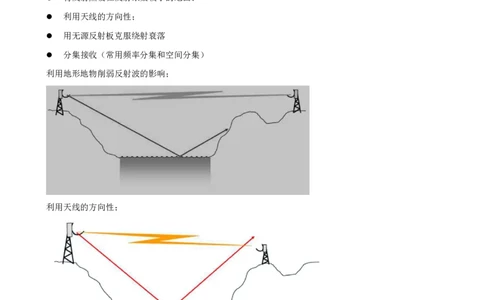 08.08-第一章-1.3-微波和卫星传输系统_2026年一级建造师_2026年一建通信_2025年一建通信SVIP_02-基础精讲✿高端面授✿深度强化_16-通信《天一精讲班》邵春宝KL_01.第一章