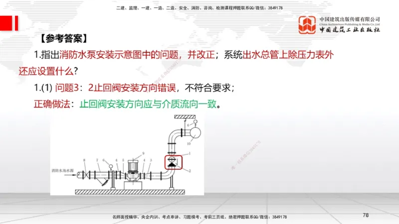 06节2025一建《机电》必会案例强化直播课（08.27）_2026年一级建造师_2026年一建机电_2025年一建机电SVIP_04-冲刺串讲✿考点强化✿小灶集训_63-机电《必会案例强化》闫娜JGS_讲义