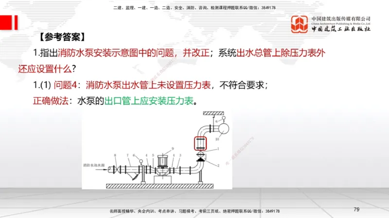 06节2025一建《机电》必会案例强化直播课（08.27）_2026年一级建造师_2026年一建机电_2025年一建机电SVIP_04-冲刺串讲✿考点强化✿小灶集训_63-机电《必会案例强化》闫娜JGS_讲义