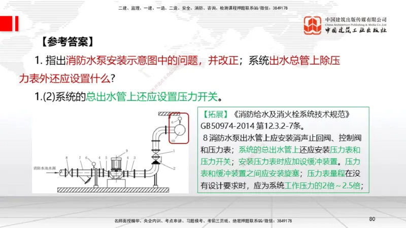 06节2025一建《机电》必会案例强化直播课（08.27）_2026年一级建造师_2026年一建机电_2025年一建机电SVIP_04-冲刺串讲✿考点强化✿小灶集训_63-机电《必会案例强化》闫娜JGS_讲义