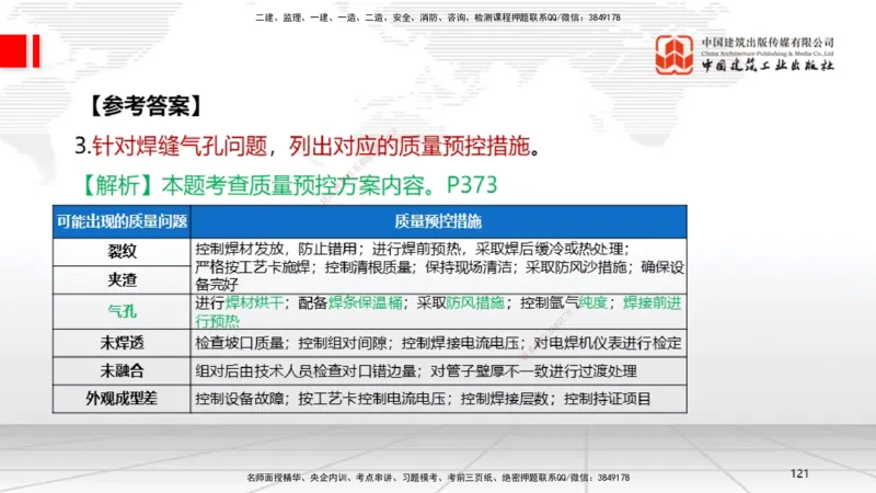 06节2025一建《机电》必会案例强化直播课（08.27）_2026年一级建造师_2026年一建机电_2025年一建机电SVIP_04-冲刺串讲✿考点强化✿小灶集训_63-机电《必会案例强化》闫娜JGS_讲义