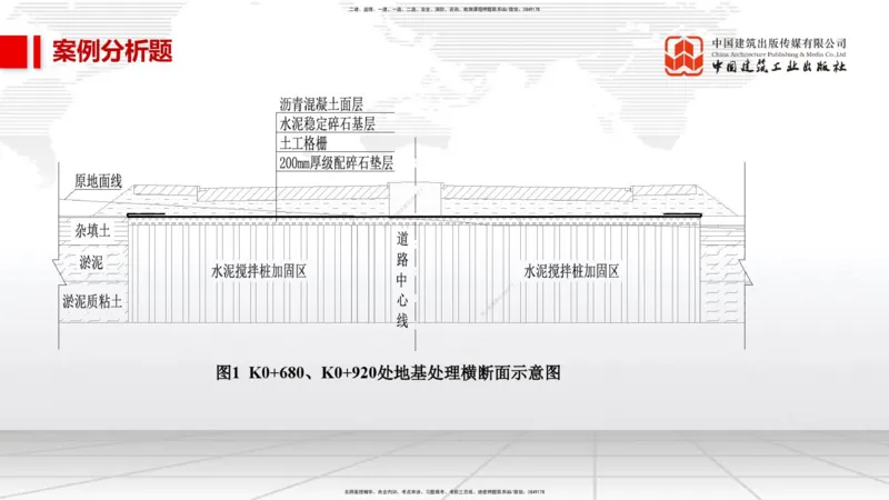 05节2025一建《市政》必会案例强化直播课（08.27）_2026年一级建造师_2026年一建市政_2025年一建市政SVIP_04-冲刺串讲✿考点强化✿小灶集训_74-市政《必会案例强化》韩放JGS_讲义
