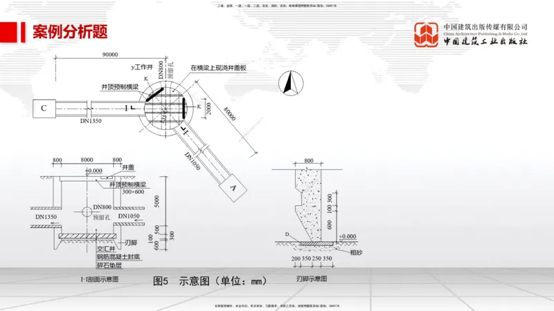 05节2025一建《市政》必会案例强化直播课（08.27）_2026年一级建造师_2026年一建市政_2025年一建市政SVIP_04-冲刺串讲✿考点强化✿小灶集训_74-市政《必会案例强化》韩放JGS_讲义