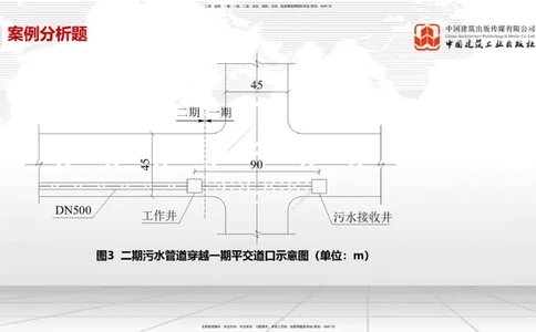 05节2025一建《市政》必会案例强化直播课（08.27）_2026年一级建造师_2026年一建市政_2025年一建市政SVIP_04-冲刺串讲✿考点强化✿小灶集训_74-市政《必会案例强化》韩放JGS_讲义
