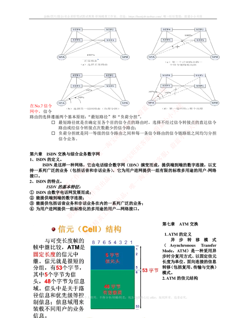 通信类-现代交换复习知识点_三桶油_中国石油_中石油笔试_笔试。！_7-专业测试部分（仅需看自己专业即可）_3.14通信类