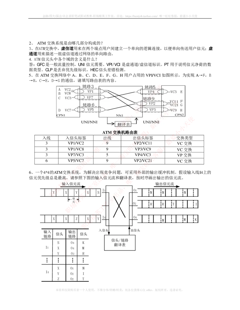 通信类-现代交换复习知识点_三桶油_中国石油_中石油笔试_笔试。！_7-专业测试部分（仅需看自己专业即可）_3.14通信类