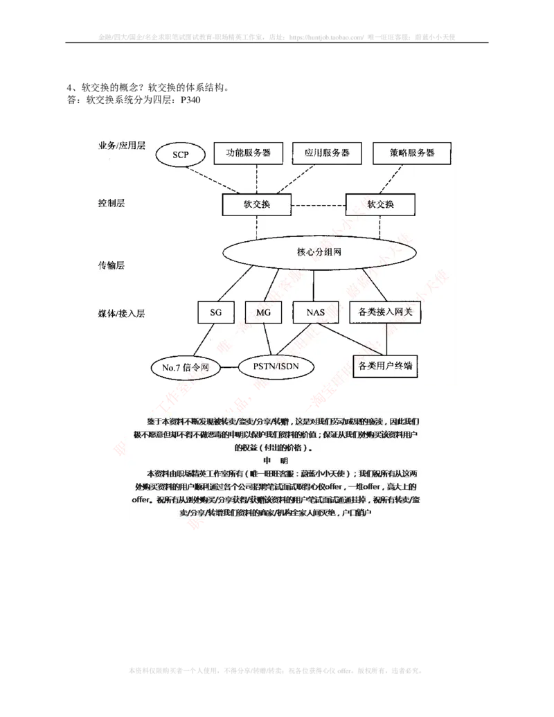 通信类-现代交换复习知识点_三桶油_中国石油_中石油笔试_笔试。！_7-专业测试部分（仅需看自己专业即可）_3.14通信类