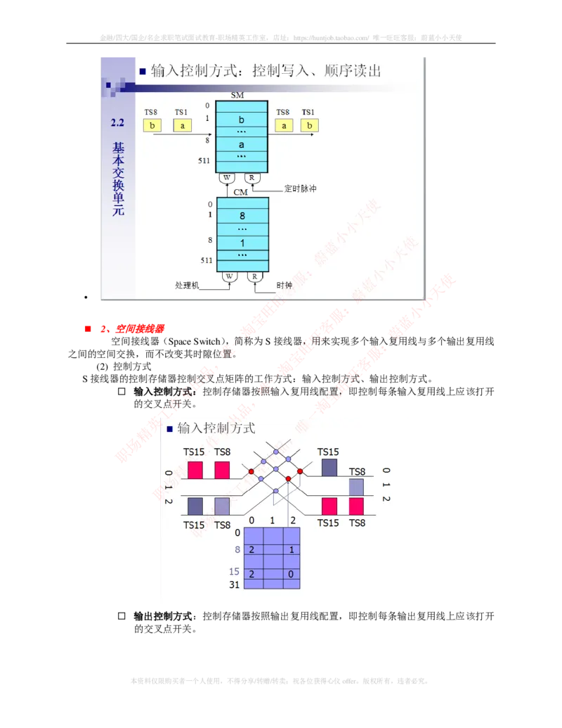 通信类-现代交换复习知识点_三桶油_中国石油_中石油笔试_笔试。！_7-专业测试部分（仅需看自己专业即可）_3.14通信类