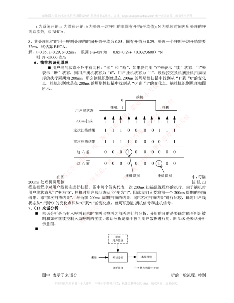 通信类-现代交换复习知识点_三桶油_中国石油_中石油笔试_笔试。！_7-专业测试部分（仅需看自己专业即可）_3.14通信类